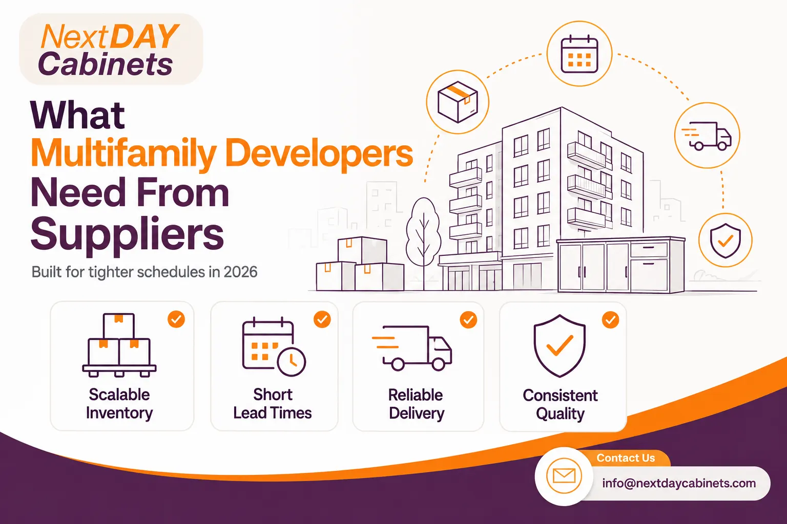 Multifamily cabinet supplier requirements including scalable inventory short lead times and reliable delivery